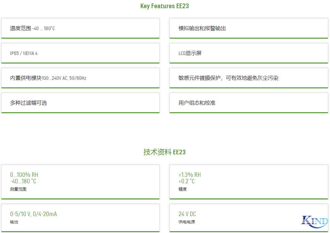 上海仁厚电子有限公司 Shanghai Kind Electronics Co., Ltd. 上海仁厚电子有限公司 Shanghai Kind Electronics Co., Ltd.