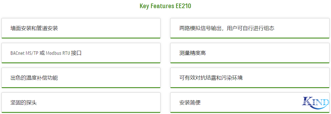 上海仁厚电子有限公司 Shanghai Kind Electronics Co., Ltd. 上海仁厚电子有限公司 Shanghai Kind Electronics Co., Ltd.