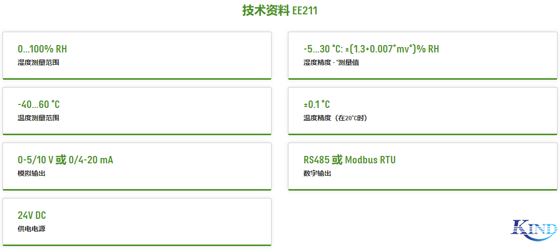 上海仁厚电子有限公司 Shanghai Kind Electronics Co., Ltd. 上海仁厚电子有限公司 Shanghai Kind Electronics Co., Ltd.