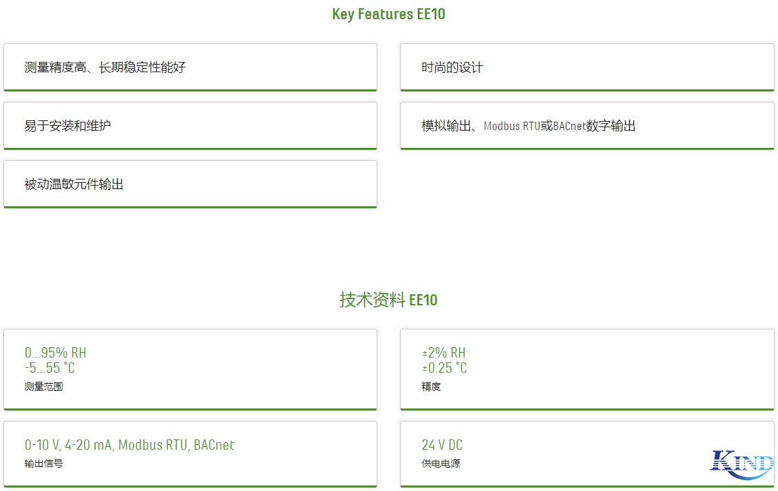 上海仁厚电子有限公司 Shanghai Kind Electronics Co., Ltd. 上海仁厚电子有限公司 Shanghai Kind Electronics Co., Ltd.