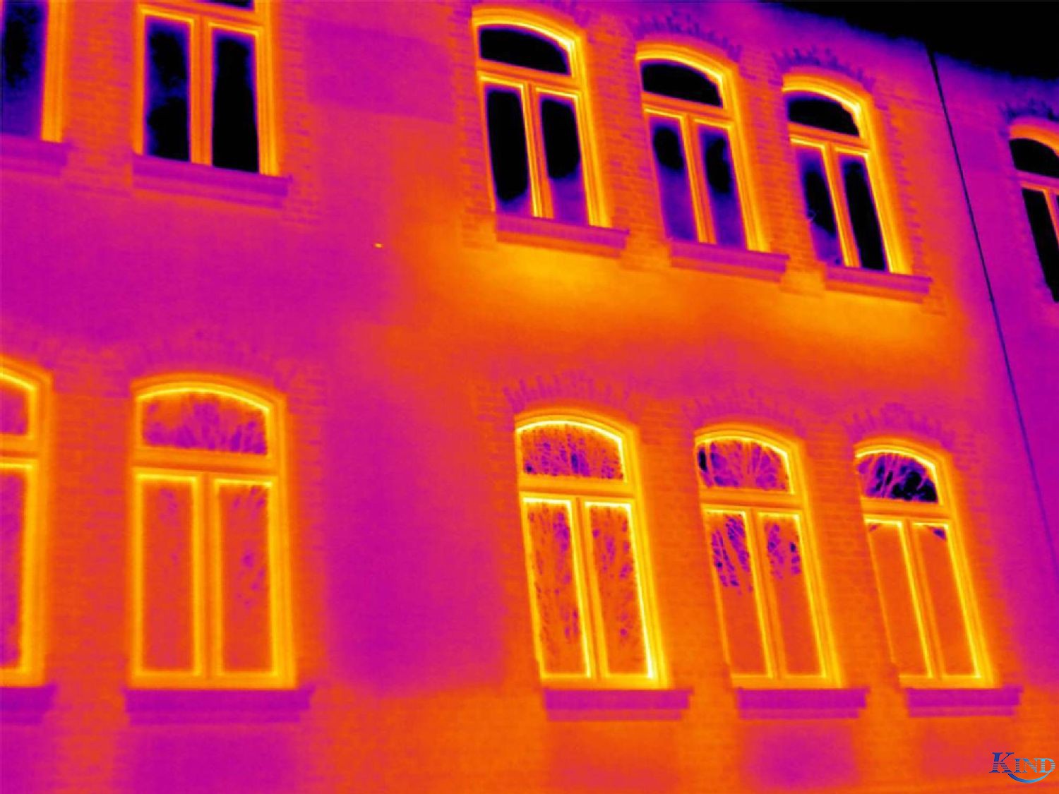 testo 8xx application